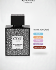 ODEÉ Rotterdam Women Perfume